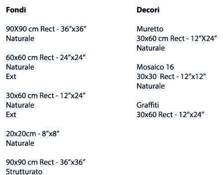 Panaria Ceramica Керамогранит под бетон для внутренних и наружных работ / настенная / напольная плитка Opificio22/a sun-id-1468017 - Вид №26