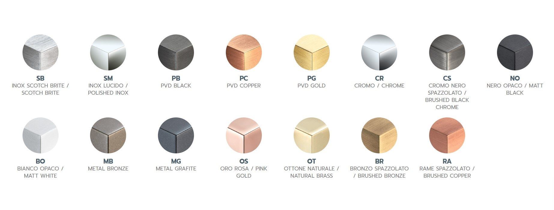 Смеситель для биде из нержавеющей стали с аэратором BEAMTECH Timeless ARCH-00009662 - Вид №1