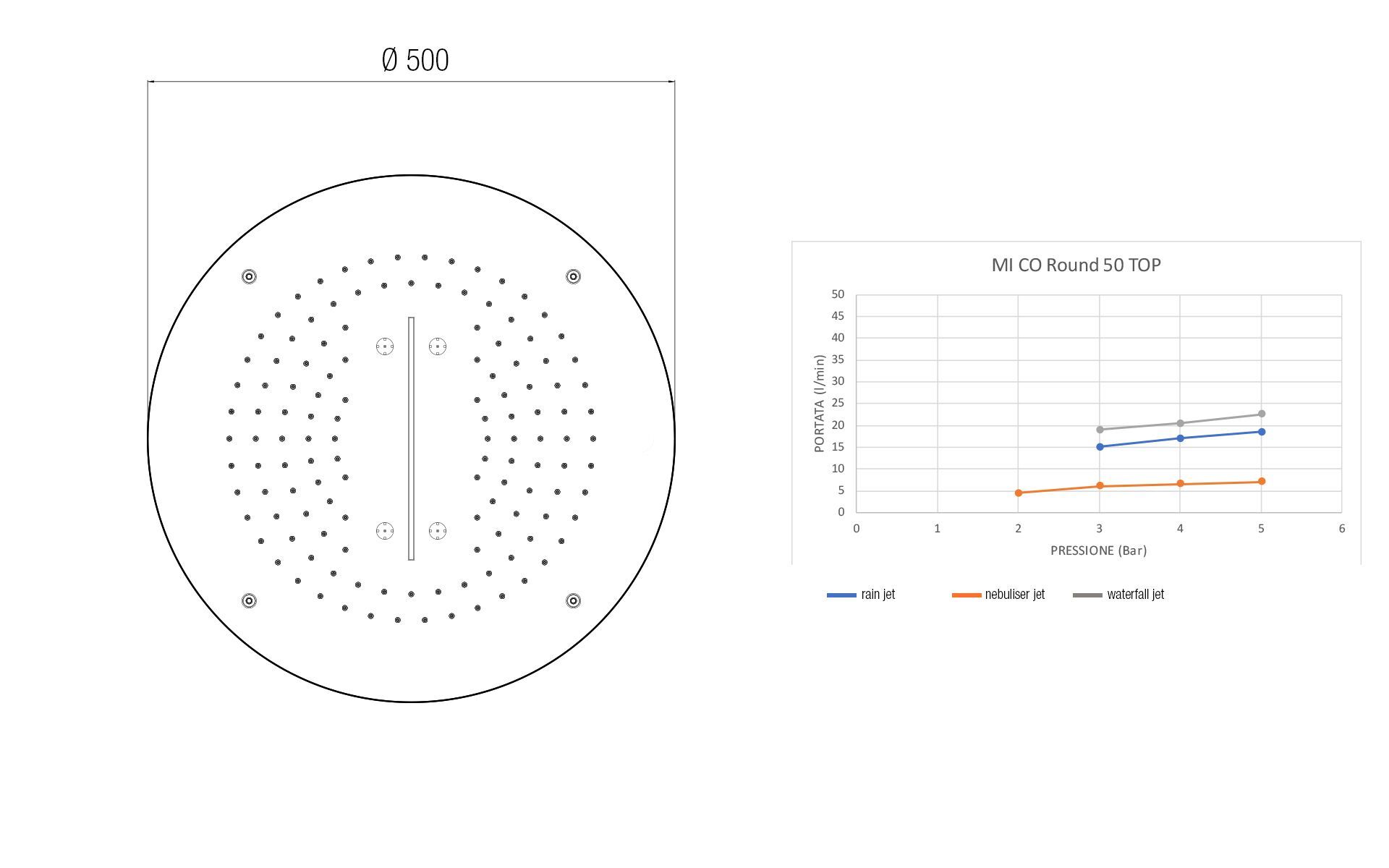 Круглая потолочная душевая головка из нержавеющей стали Aquademy Milano Cortina Spa ARCH-00151528 - Вид №2