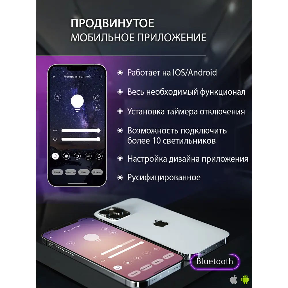 Светодиодный нимб SAD QUEEN 120W с пультом управления Natali Kovaltseva STLM-2157294 - Вид №5