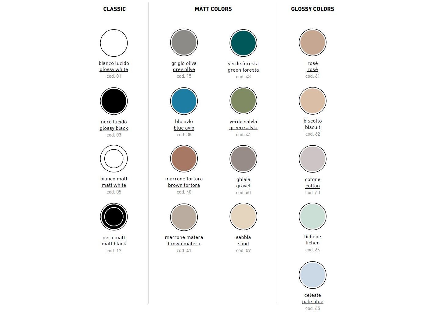 Керамическая столешница овальная раковина ArtCeram Brera ARCH-00025452 - Вид №5