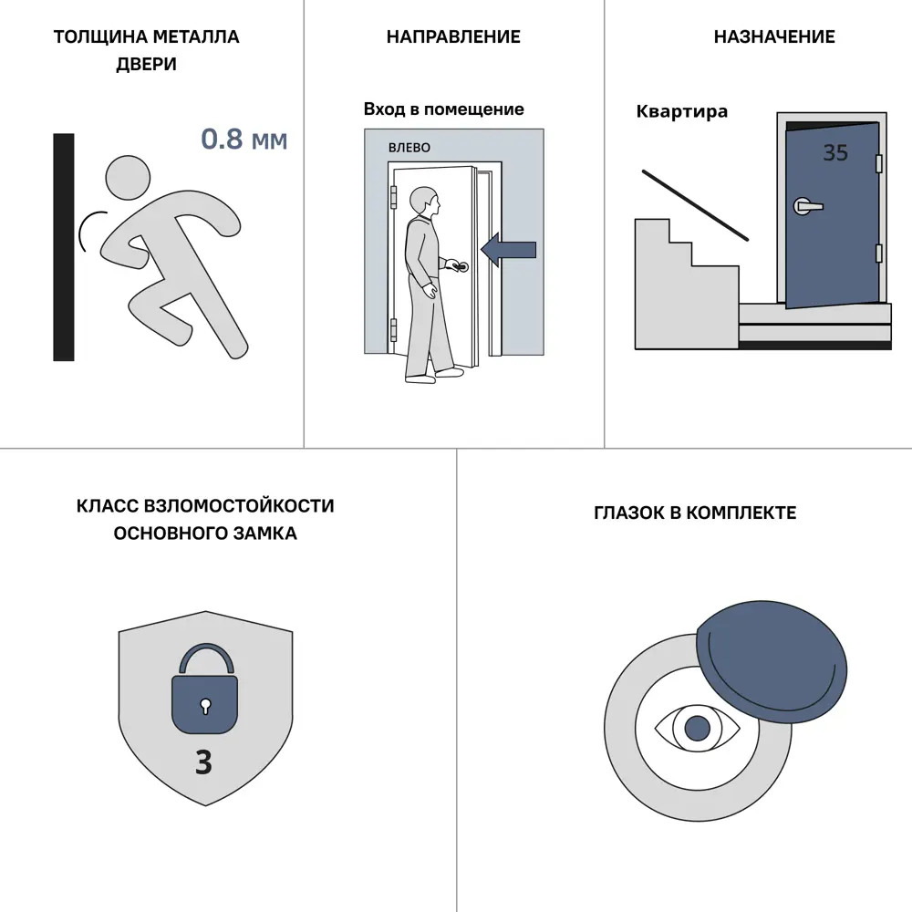 Дверь входная металлическая Оптим 88x205 см левая венге DOORHAN STLM-2202781 - Вид №8
