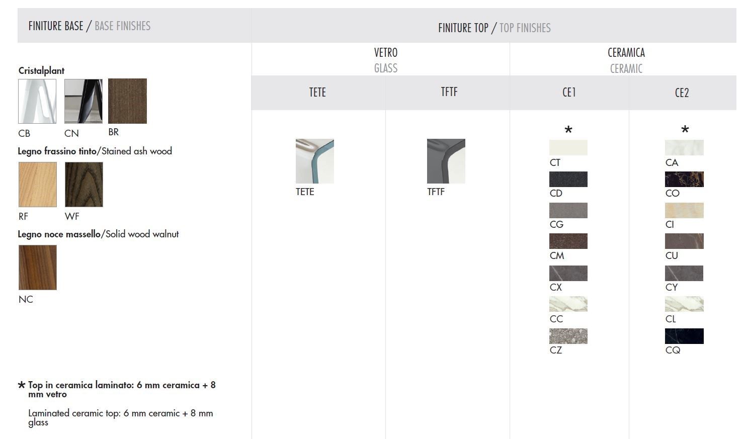 Стеклянный овальный стол Sovet Italia Лямбда ARCH-00002380 - Вид №3