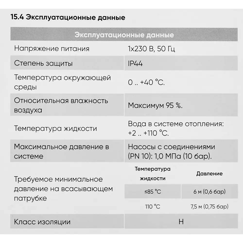 Циркуляционный насос ABP Base 25/6 для систем отопления и кондиционирования 89349690 STLM-1540210 - Вид №4