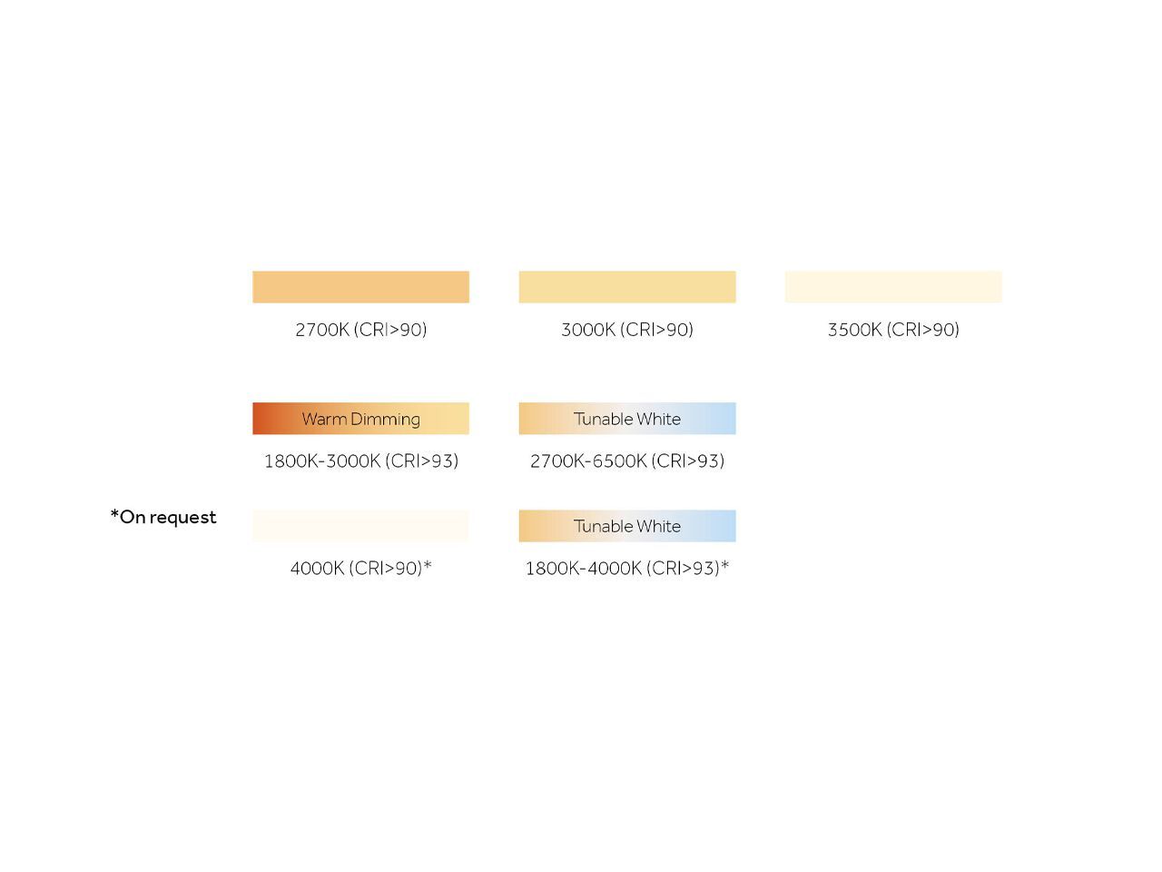 Утопленный прожектор Reggiani HYBRID ARCH-00135925 - Вид №17