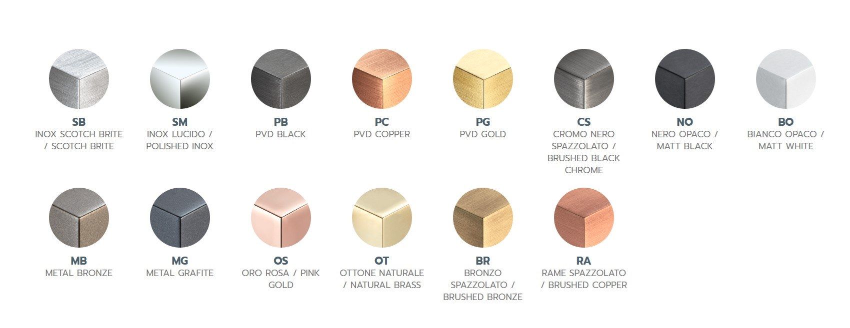 Круглая душевая головка из нержавеющей стали с кронштейном BEAMTECH TUSCAN TUST301 ARCH-00012118 - Вид №1