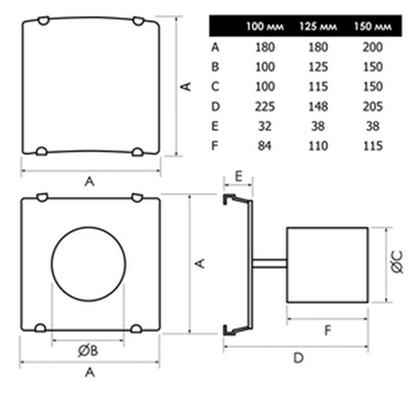 Вентилятор GREENWOOD D100LTC Santreyd sun-id-682354 - Вид №1
