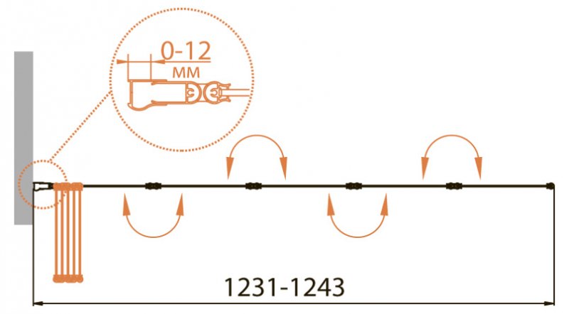 RELAX-V-5-120/140-P-Bi-R Душевое ограждения на борт вынны Cezares Китай - Вид №1