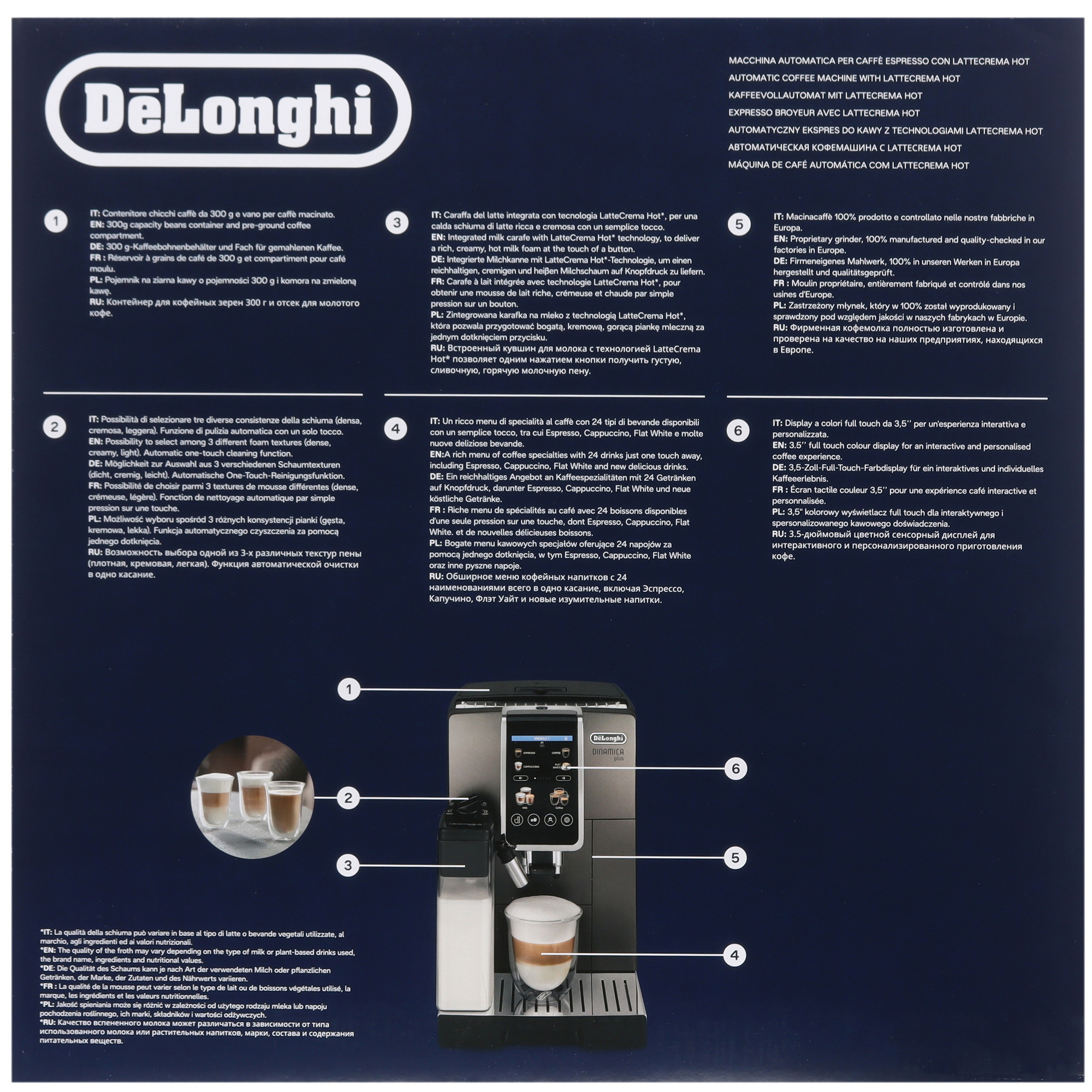 9071517 Кофемашина автоматическая DeLonghi ECAM380.95.TB черный STDN-0010387 - Вид №9