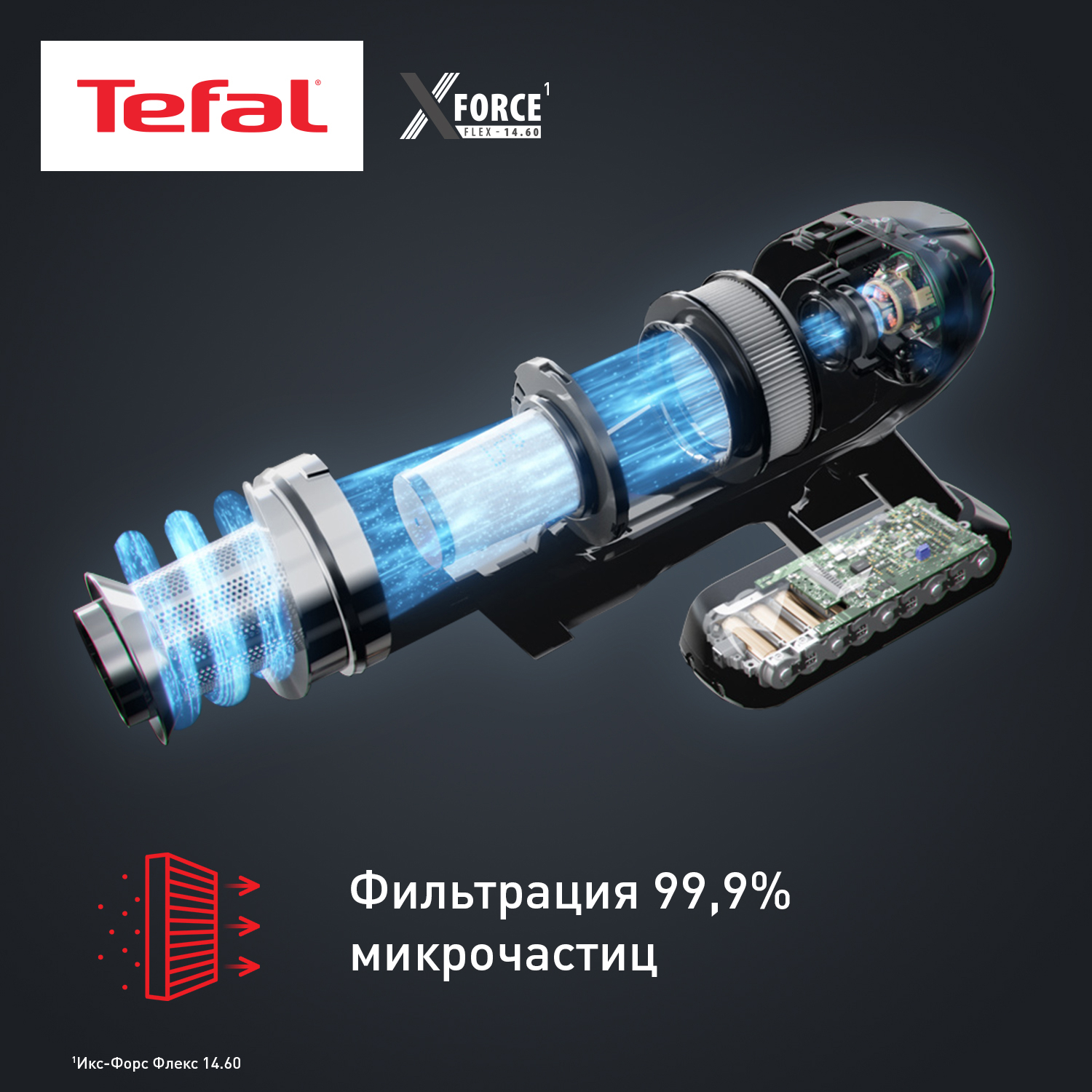 5608290 Пылесос  вертикальный  Tefal TY99A8WO  черный STDN-0084102 - Вид №23