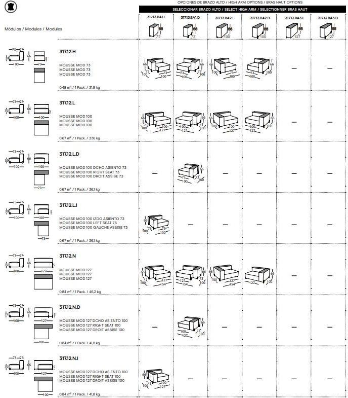 Sancal 2-х местный кожаный диван Mousse sun-id-1458871 - Вид №4
