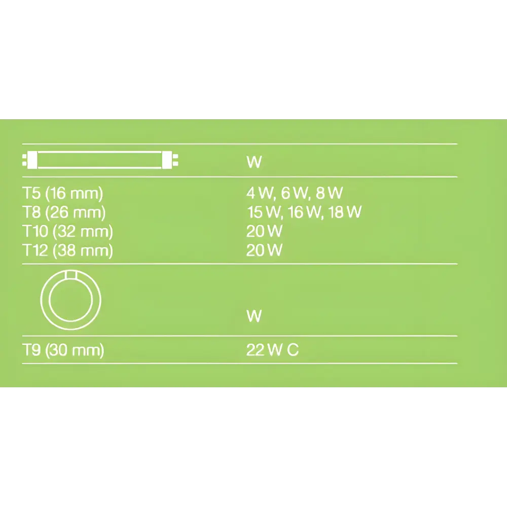 Стартер Osram 22 Вт пластик STLM-2185259 - Вид №3