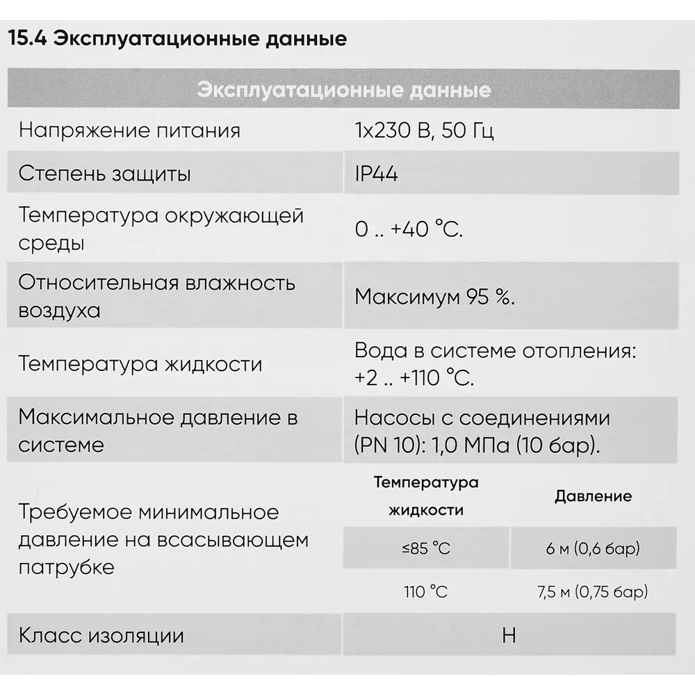 Циркуляционный насос ABP Base 25/8 для систем отопления и кондиционирования 89349691 STLM-0801391 - Вид №4