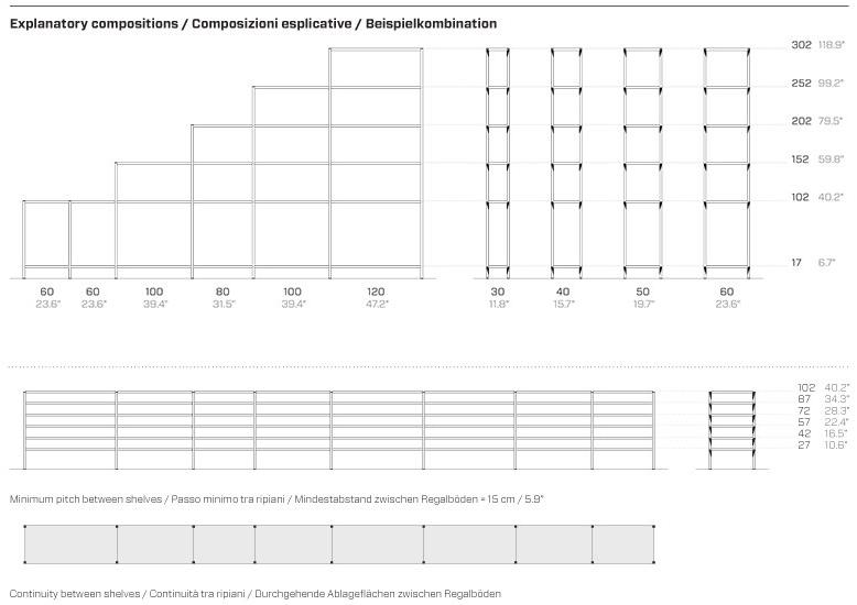 Fantin Металлическая гардеробная на заказ Uno sun-id-1371484 - Вид №10
