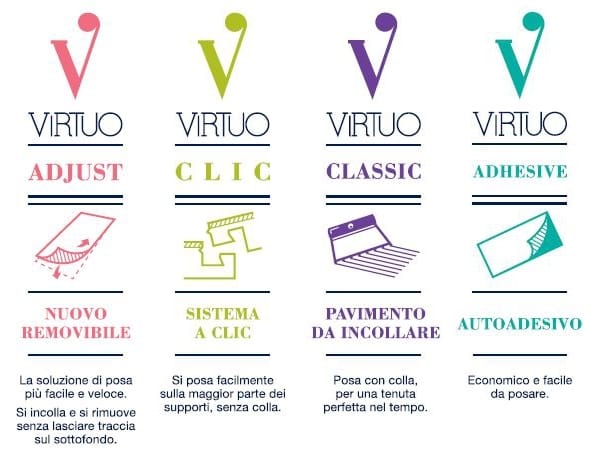 Виниловый пол под дерево gerflor Virtuo ARCH-00137818 - Вид №3