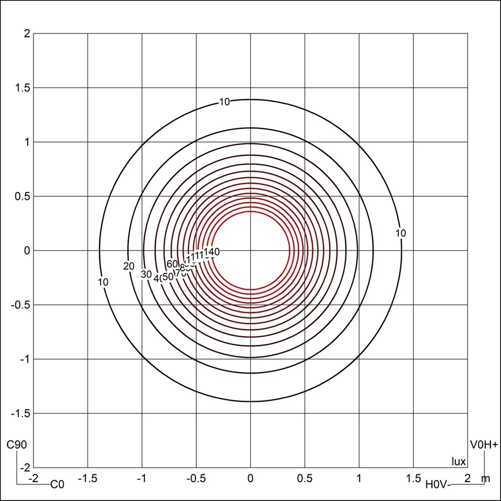 MicroSpia R SQ Ghidini Spia SQ .15 Нержавеющая Сталь  - Вид №4