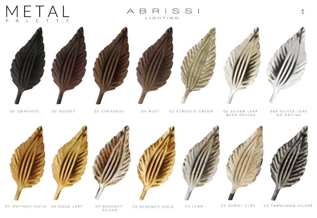 Металлический подвесной светильник ручной работы Abrissi Metropolis ARCH-00133178 - Вид №7