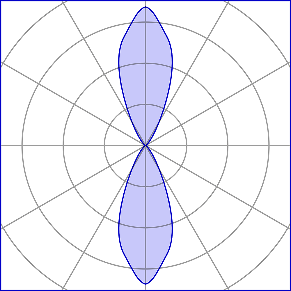 8437318 Подсветка стены Platek TETRA 140 Applique  TETRA 140 Wall lamp - 18 LED 3000K 45°  - Вид №7