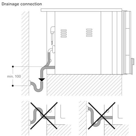 Gaggenau Комбинированная встраиваемая электрическая духовка Serie 400 Bs 485 111 - Вид №4