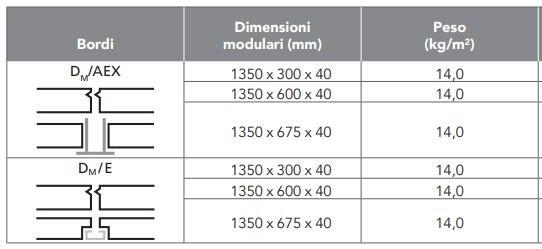 Rockfon Акустические потолочные панели из минеральной ваты sun-id-1348777 - Вид №1