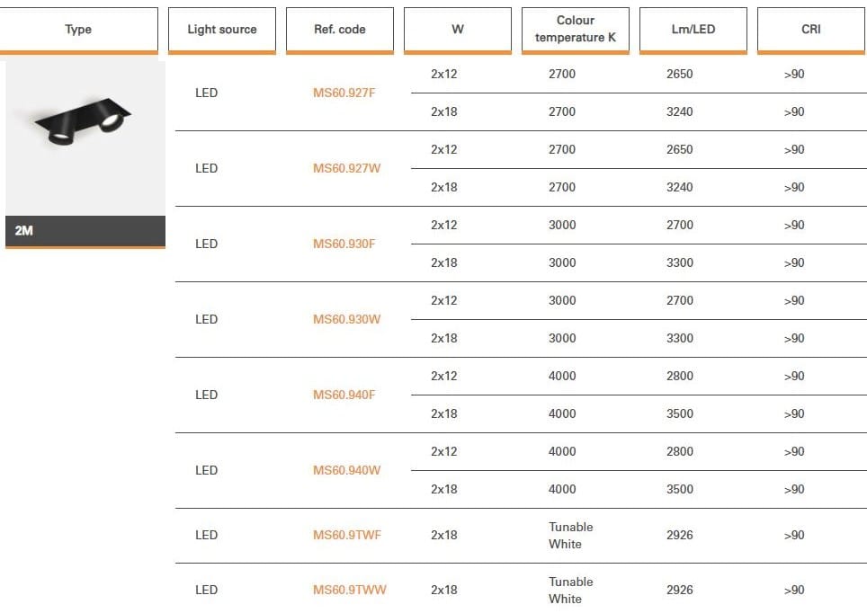 Металлический прямоугольный светодиодный светильник Lucifero's MINI SIGHT 2M ARCH-00105590 - Вид №3