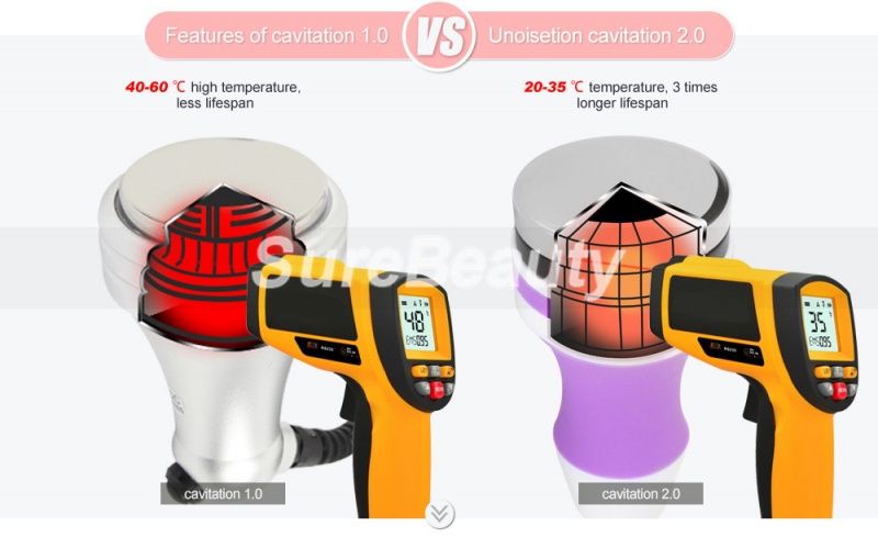 37908 Аппарат ультразвуковой кавитации 40K Unoisetion 2.0 Mychway  - Вид №6