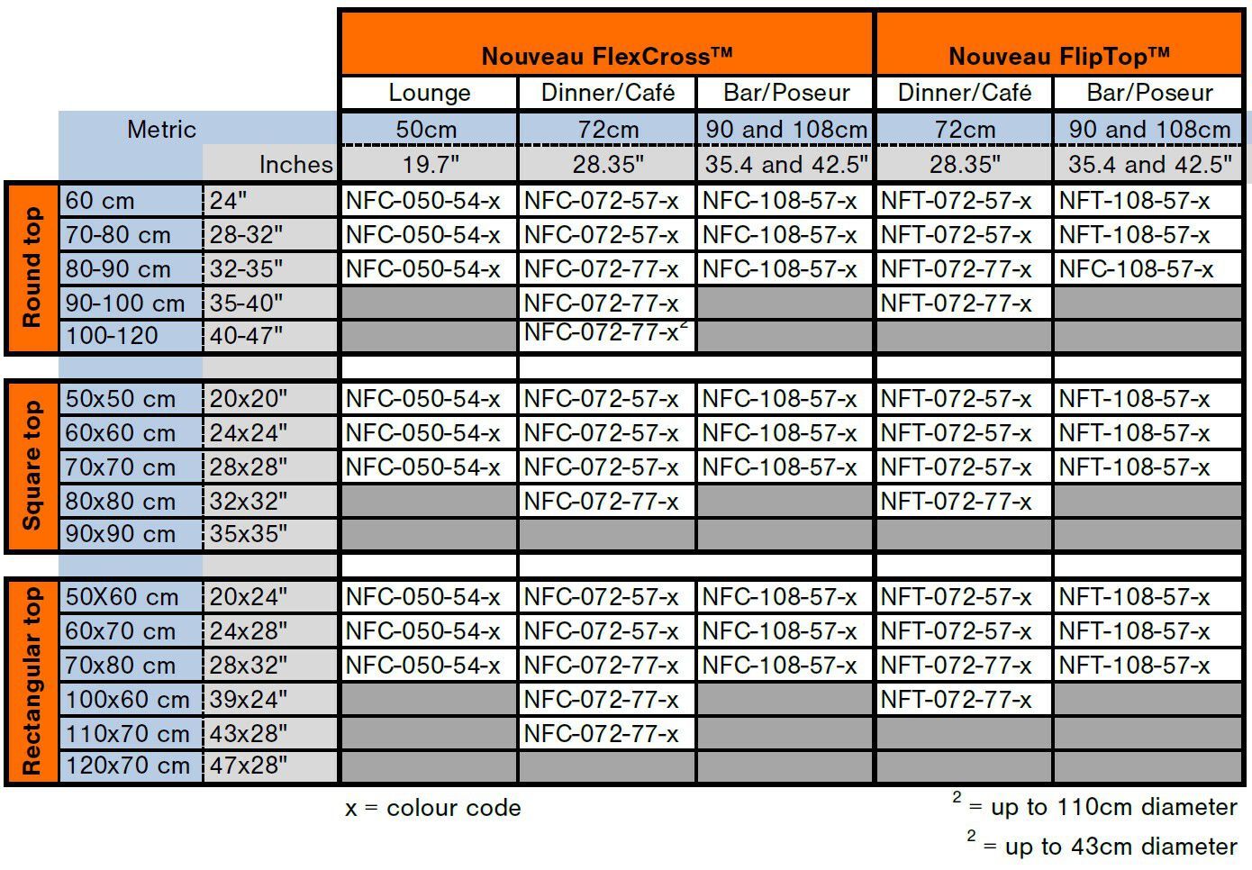 4-спицевое стальное откидное основание стола StableTable StableTable® Nouveau™ ARCH-00051968 - Вид №14