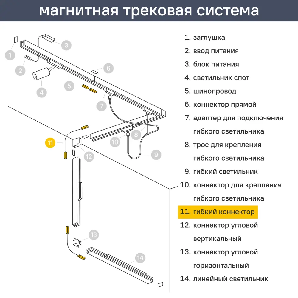 Коннектор угловой для соединения магнитного трека Arte Lamp 82979946 STLM-2207582  - Вид №4