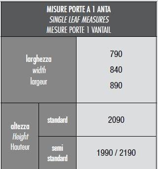 VIGHI Накладка для бронированных дверей Vighi art and design sun-id-1395410 - Вид №18