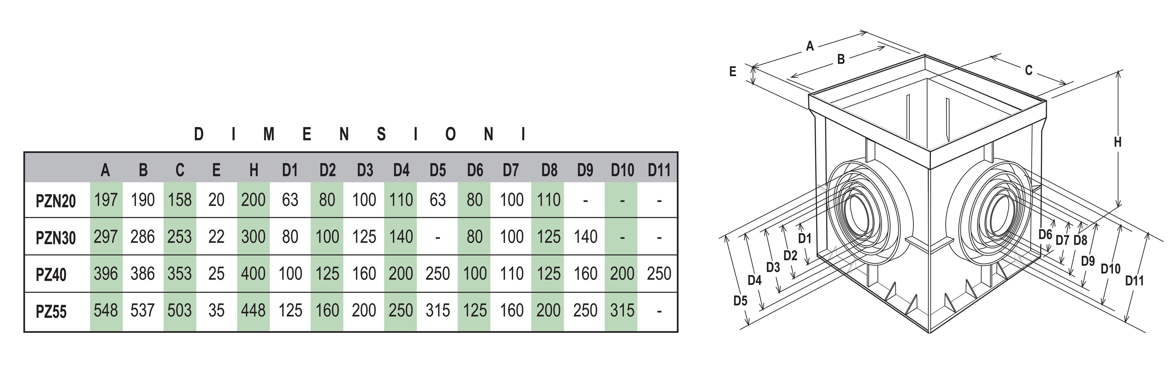 Традиционный монолитный кокпит First Corporation First Plast ARCH-00033996 - Вид №2