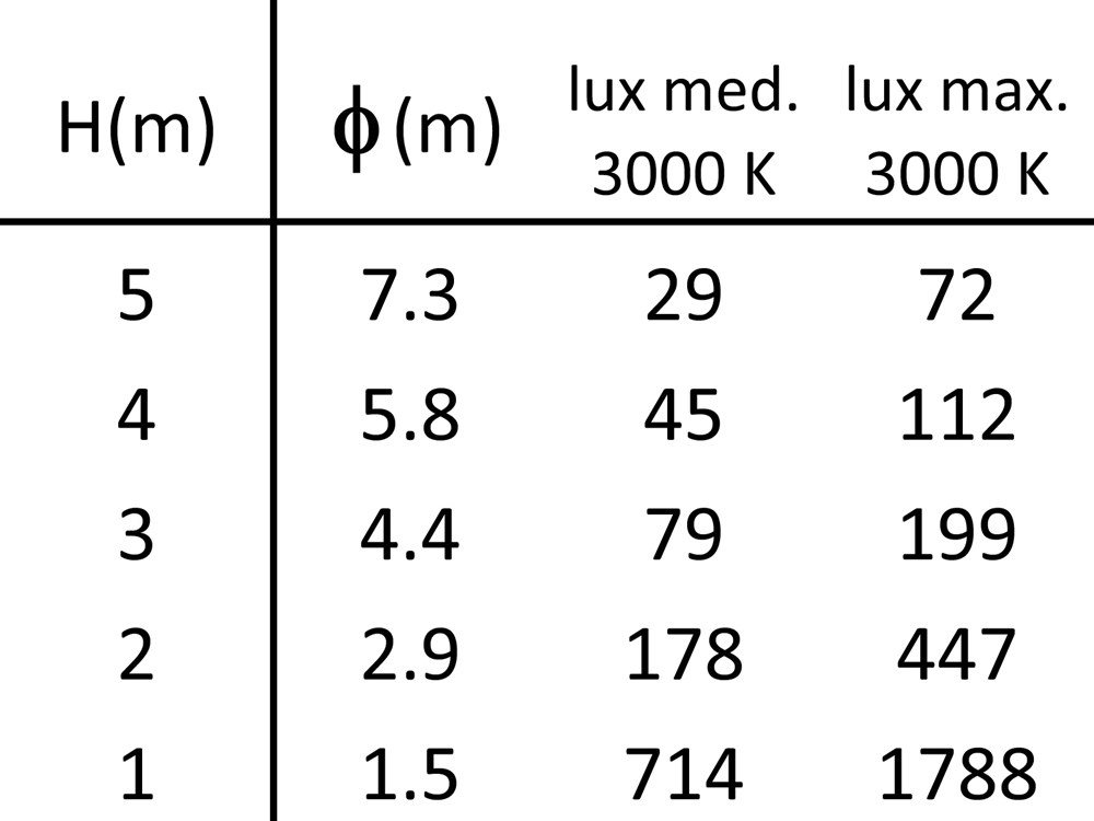 MaxiTorre C Ghidini Torre C .05 Темно-Cерый (Матовый)  - Вид №4