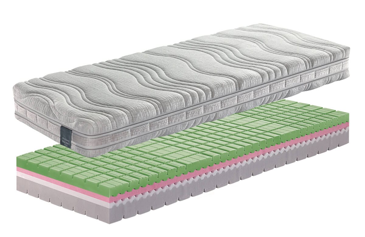 Съемный соевый матрас Memory Touch Manifattura Falomo SOIA MEMORY ARCH-00108598 - Вид №2