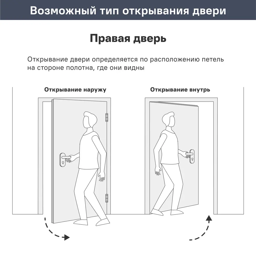 Дверь входная металлическая Браун Скай 95x205 см правая шелк белый с зеркалом TOREX STLM-2129822 - Вид №18