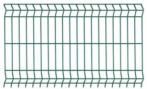 VIGOR® Панели