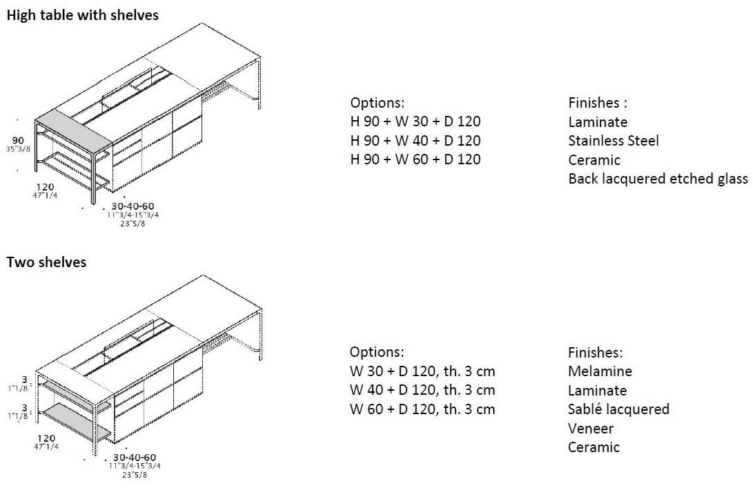 ESTEL GROUP Кухня с островом Isole h90-h105 sun-id-1434491 - Вид №6