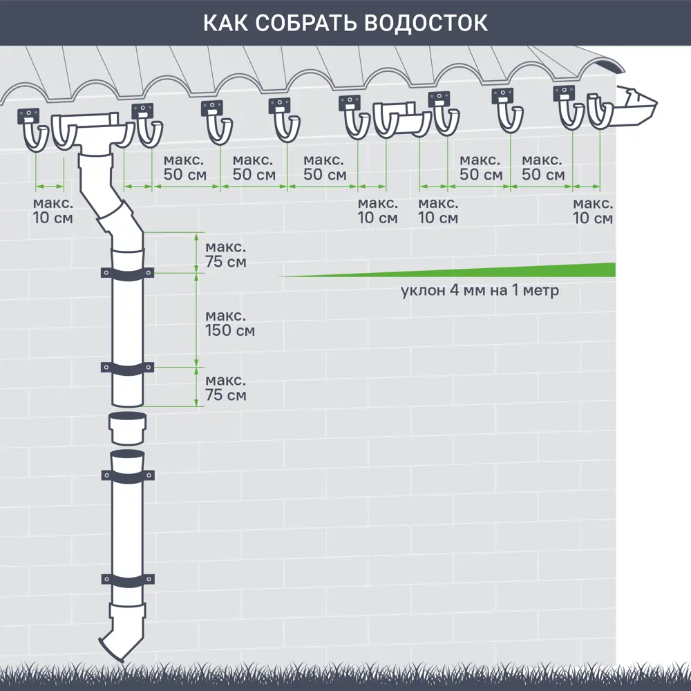 Кронштейн желоба металлический Технониколь Оптима 12.8 мм 120 мм цвет серый STLM-2007930 - Вид №2