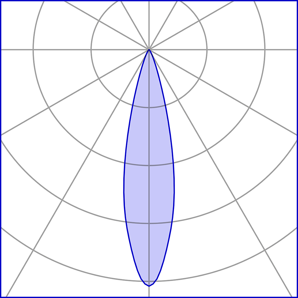 8820213 Проектор Platek TARGET MEDIUM Proiettore  TARGET MEDIUM Floodlight - 8 LED 3000K 24°  - Вид №8