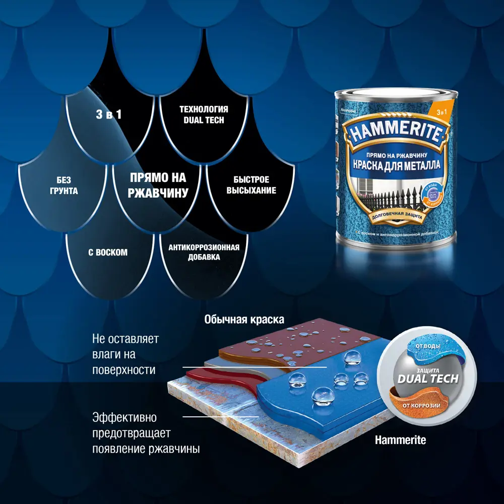 Молотковая краска Hammerite 3в1 для металла - защита от коррозии 89351894 STLM-0857407 - Вид №5