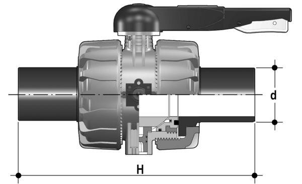 SANIT GB16R967560 2-ходовой шаровой кран d 75-110, ВКД DualBlock®, PVC-U, PE 100-LS-х частей  - Вид №1