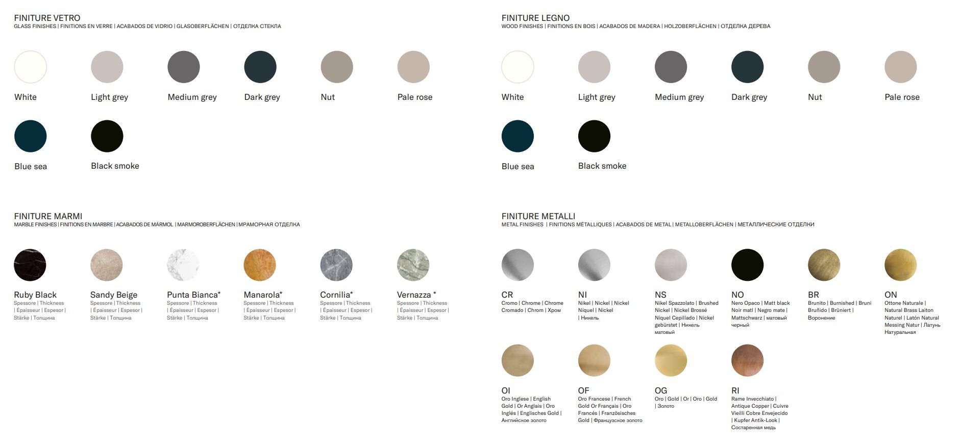 Деревянный шкаф для раковины с выдвижными ящиками Park Avenue CORA 2A ARCH-00067150 - Вид №11