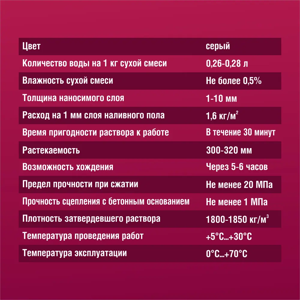 Наливной пол Боларс CB-1010 20 кг STLM-2034303 - Вид №4