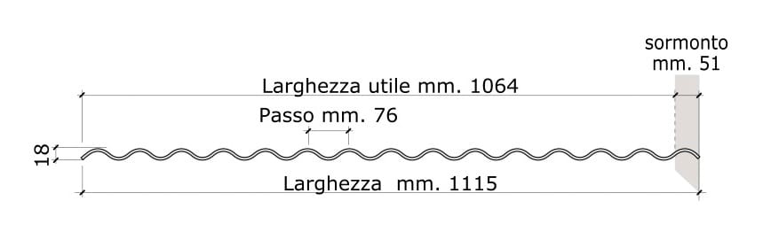 Плиты Ondina First Corporation Срок службы обложки ARCH-00047925 - Вид №4