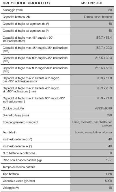 MILWAUKEE Радиальная торцовочная пила sun-id-1454940 - Вид №1