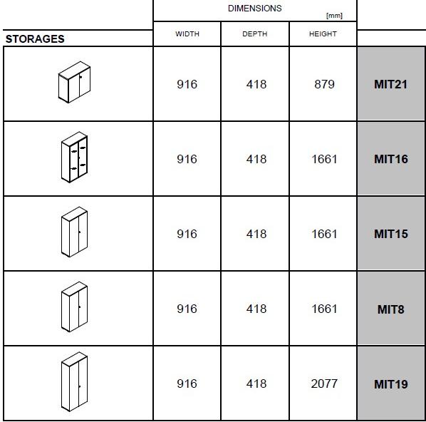 MDD Высокий офисный шкаф с распашными дверцами Mito sun-id-1426690 - Вид №1