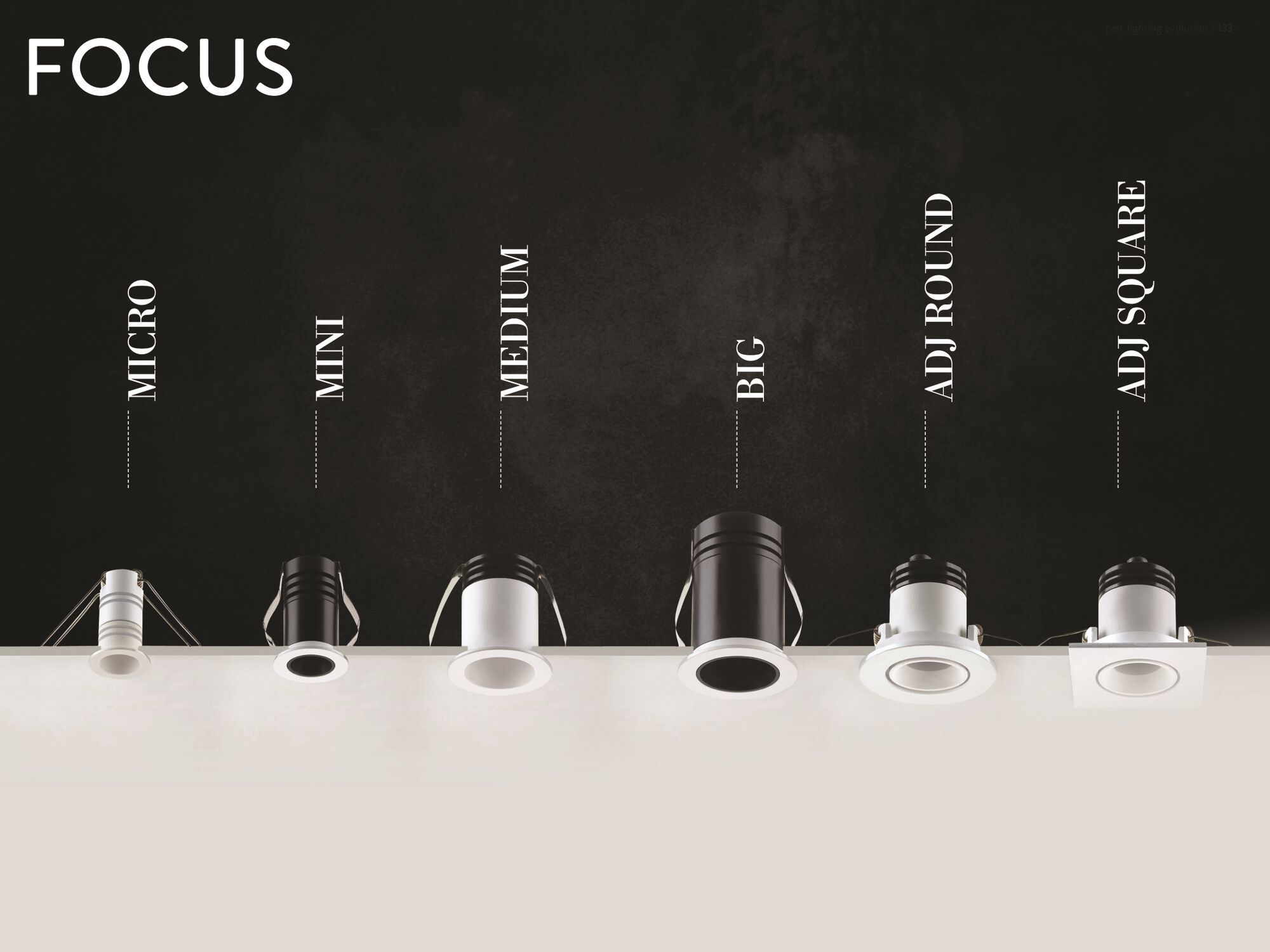 Утопленный светодиодный прожектор PAN фокус ARCH-00117259 - Вид №2