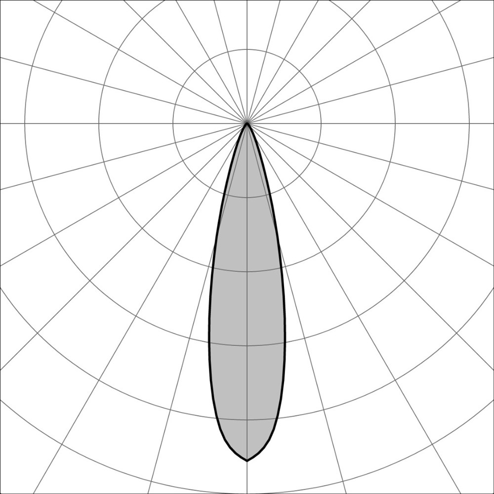 Punto RD Ghidini Punto C RD .05 Темно-Cерый (Матовый)  - Вид №3