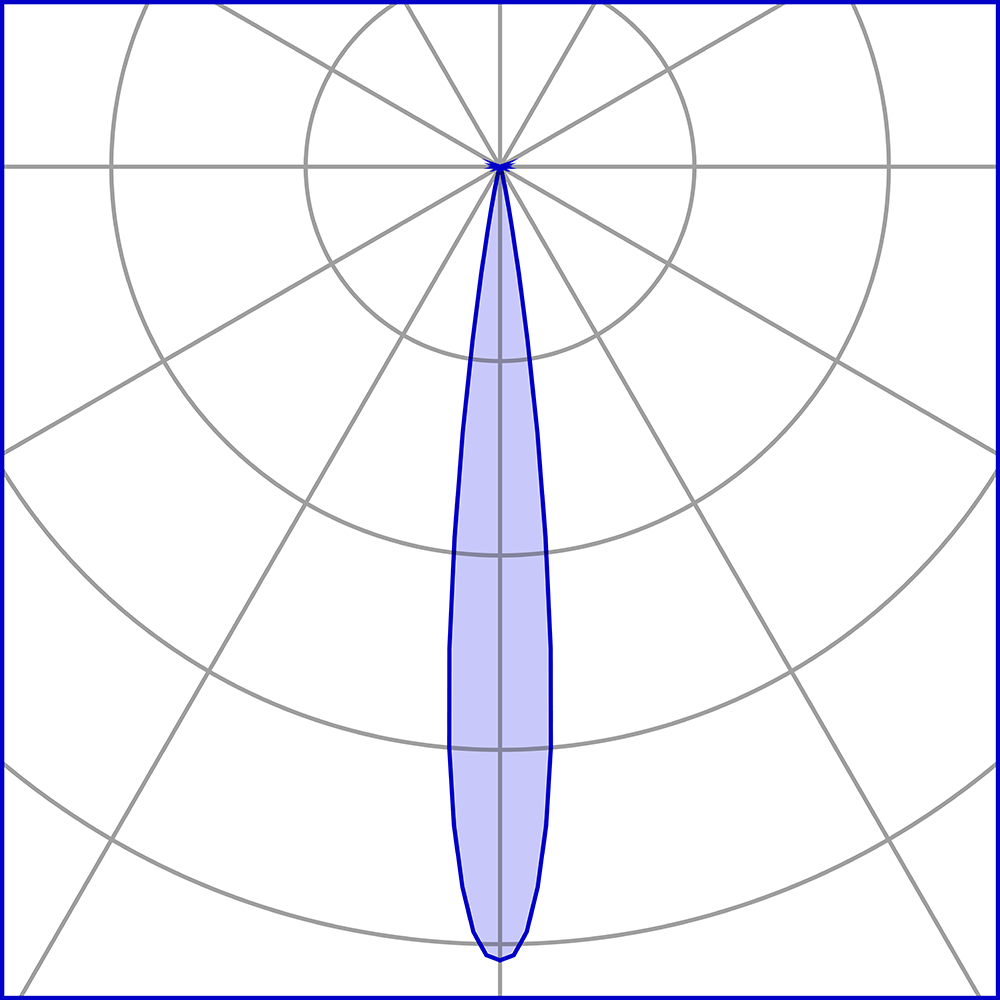 8840111 Проектор Platek SUN Small Proiettore  SUN Small Floodlight - 1 COB 3000K 14°  - Вид №12