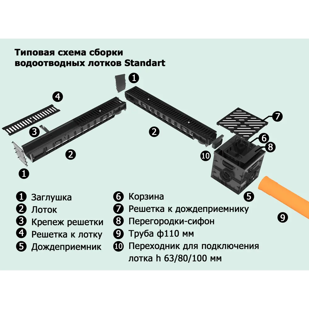 VS LINE Дренажный канал с решеткой для территориального водоотвода 87979200 STLM-1406890 - Вид №5