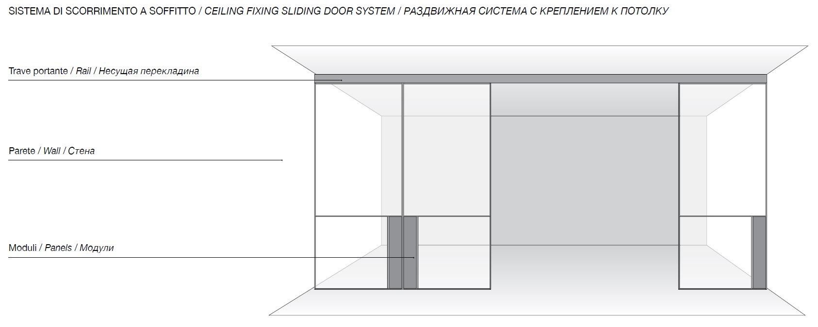 Кожаная дверь Longhi Aluminiun Chic-Doors ARCH-00083612 - Вид №12