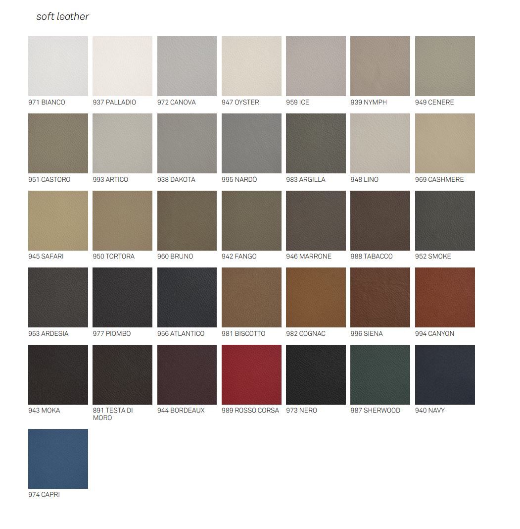 Мягкий стул Cattelan italia AGATHA FLEX ARCH-00025941 - Вид №2